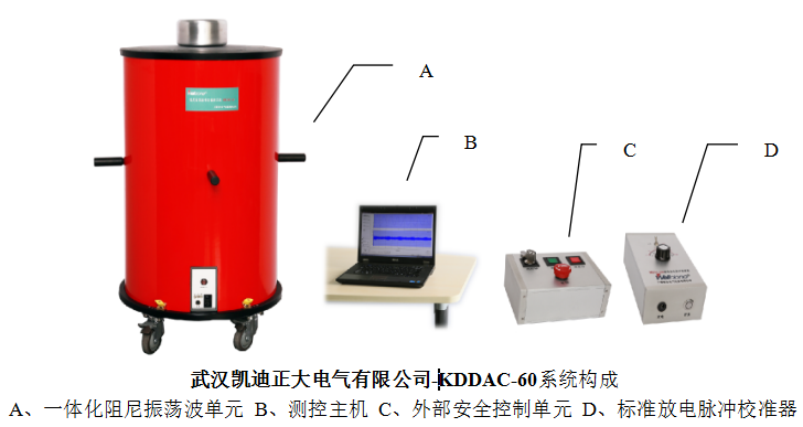 KDDAC-60系統構成.png