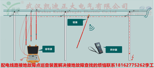 配電線路接地故障點巡查裝置.png