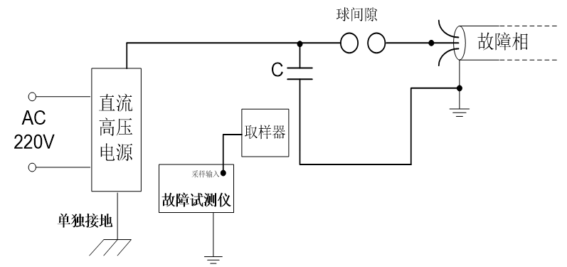 感應取樣接線圖.png