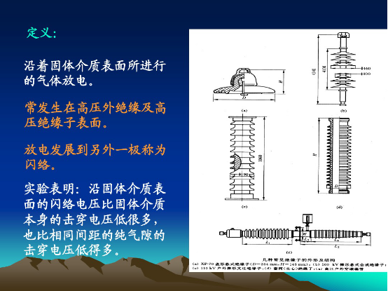 實驗室沿面放電器材.png