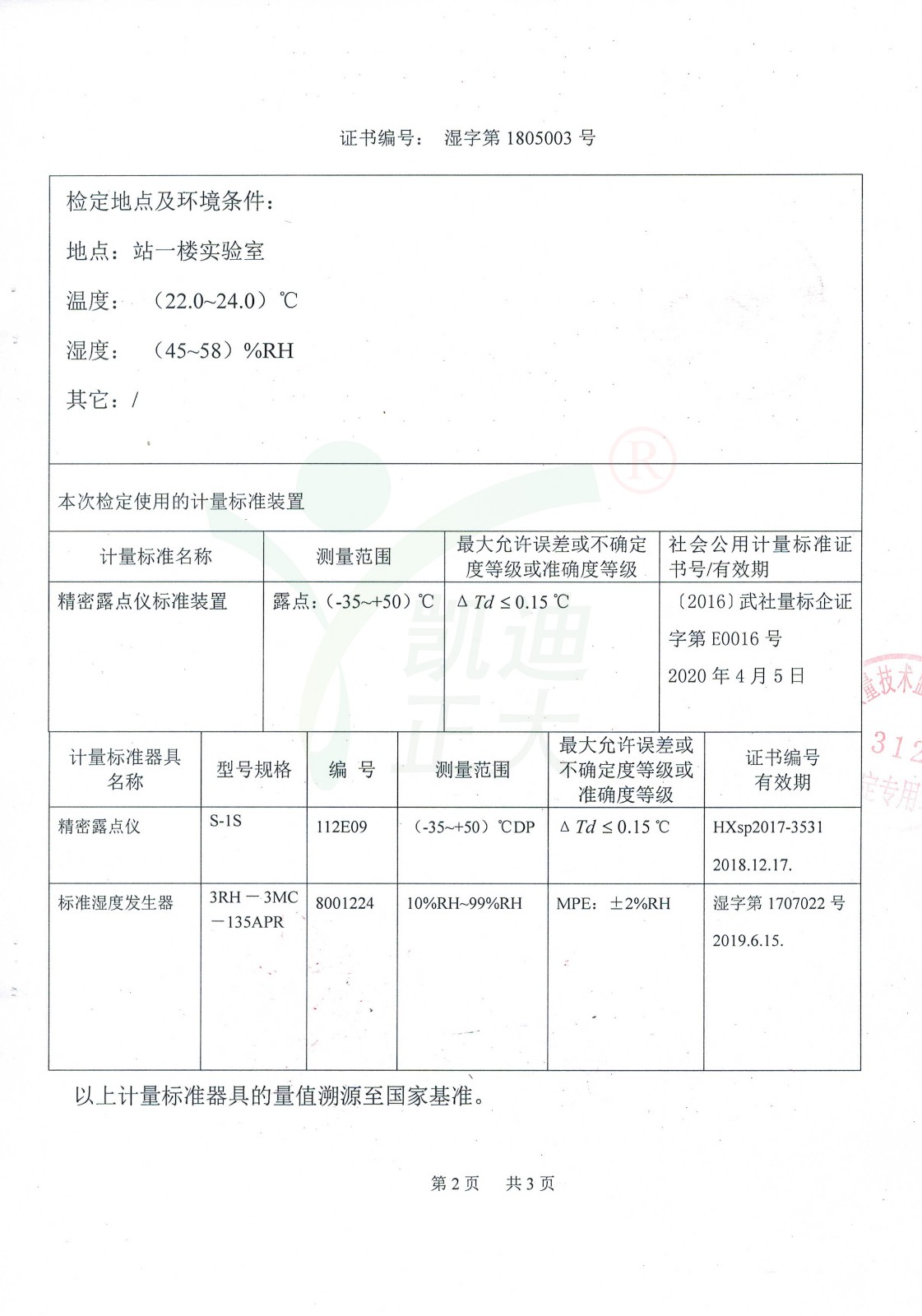 KDWS-24智能微水測量儀-檢驗